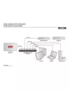 Switch HDMI Digitus DS-45317 5 Ports Auto 4k 3840x2160 SW-HDMI-DS-45317 - 4