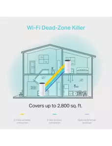 Système Wifi TP-Link DECO M4 Pack routeur + satellite PA-TPDECOM4-2P - 3