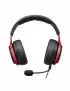 Micro Casque LucidSound LS25 Esports Gaming Headset MICLULS25 - 2
