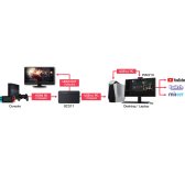 Pack Live Streamer DUO AVerMedia BO311D Pack Live Streamer DUO AVerMedia BO311D
