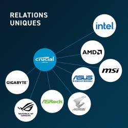 DDR5 Crucial 16Go 4800Mhz CL40 Crucial - 3