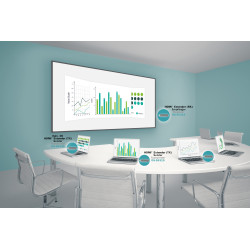Emetteur HDMI Digitus DS-55320 1080p Sans Fil supplémentaire