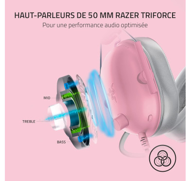 Micro Casque Razer Blackshark V2 X Quartz