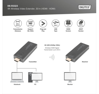 Kit Extender HDMI Digitus DS-55323 4K 30M 