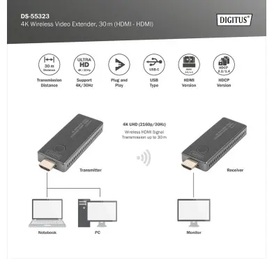 Kit Extender HDMI Digitus DS-55323 4K 30M 