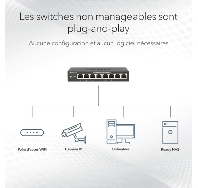 Switch RJ45 Netgear JGS516-300EUS 10/100/1000 Mbps 16 Ports Rackable