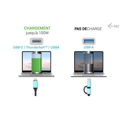 Station d'Accueil i-tec USB-C Dual 4K HDMI DP PD100W