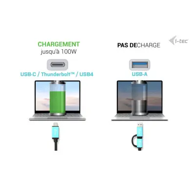 Station d'Accueil i-tec USB-C Dual 4K HDMI DP PD100W