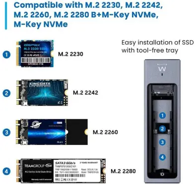 Boitier Externe USB 3.2 Type-C M.2 Nvme Ewent EW7022