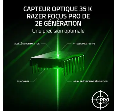 Souris Razer Basilisk V3 35K
