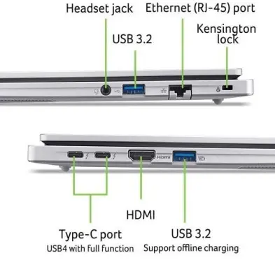 Acer TravelMate P2 15 TMP215-55-TCO 15.6" i5-1334U 16Go 512Go W11P-