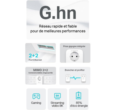 Pack 2x CPL TP-Link 2x RJ45 Prise 220V G.hn2400 PG2400P KIT
