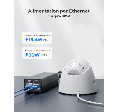 Reolink Injecteur PoE (15W) PoE+ (30W) Gigabit 100M