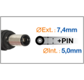 Chargeur compatible HP 19V 7.1A 135W 7.4/5mm + Pin