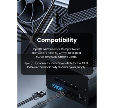 Cable alimentation 12VHPWR 600Watts vers Alim ASUS EVGA Seasonic