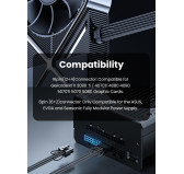 Cable alimentation 12VHPWR 600Watts vers Alim ASUS EVGA Seasonic