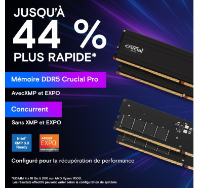 DDR5 Crucial PRO Kit 64Go 2x32Go 5600Mhz CL46 EXPO XMP