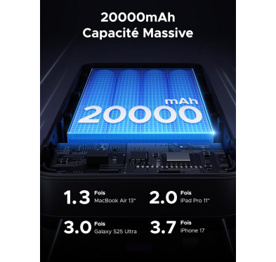 Power Bank UGREEN 20 000mAh USB-A + USB-C PD 3.0 100Watts