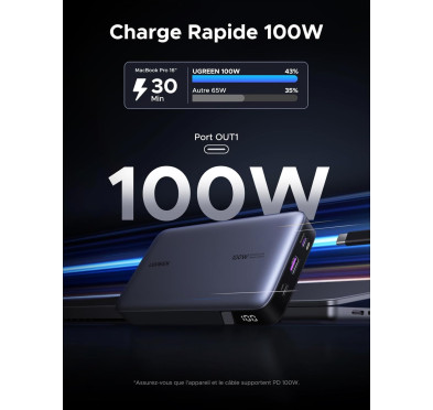 Power Bank UGREEN 20 000mAh USB-A + USB-C PD 3.0 100Watts