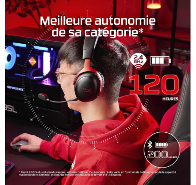 Casque HyperX Cloud III S Wireless Noir