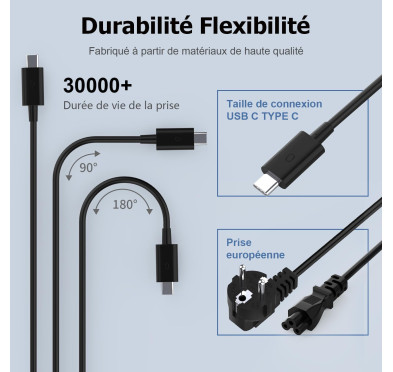 Chargeur USB Type C 130 Watts 20V 6.5A