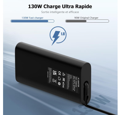 Chargeur USB Type C 130 Watts 20V 6.5A
