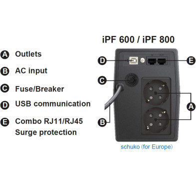 Onduleur FSP iFP 800 VA 2 Prises 480 Watts