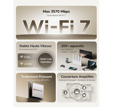 Routeur Cudy WR3600E Wi-Fi 7 Dual-Band 4 Ports Gigabit