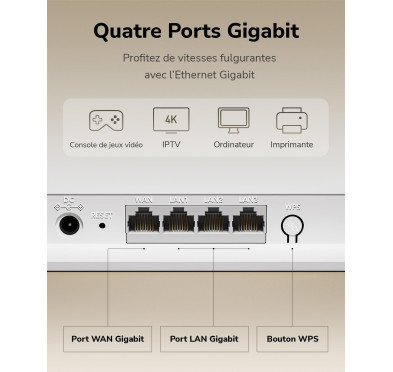 Routeur Cudy WR3600E Wi-Fi 7 Dual-Band 4 Ports Gigabit
