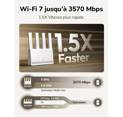 Routeur Cudy WR3600E Wi-Fi 7 Dual-Band 4 Ports Gigabit
