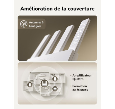 Routeur Cudy WR3600E Wi-Fi 7 Dual-Band 4 Ports Gigabit