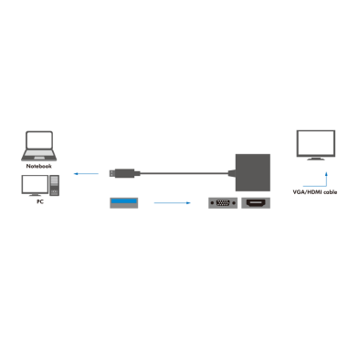 Adaptateur LogiLink AU0234 USB 3.0 - HDMI/VGA 1920x1080 ADUSB-LL_UA0234 - 2
