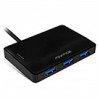 Hub USB
