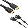 Connectique Vidéo