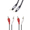 Connectique Audio